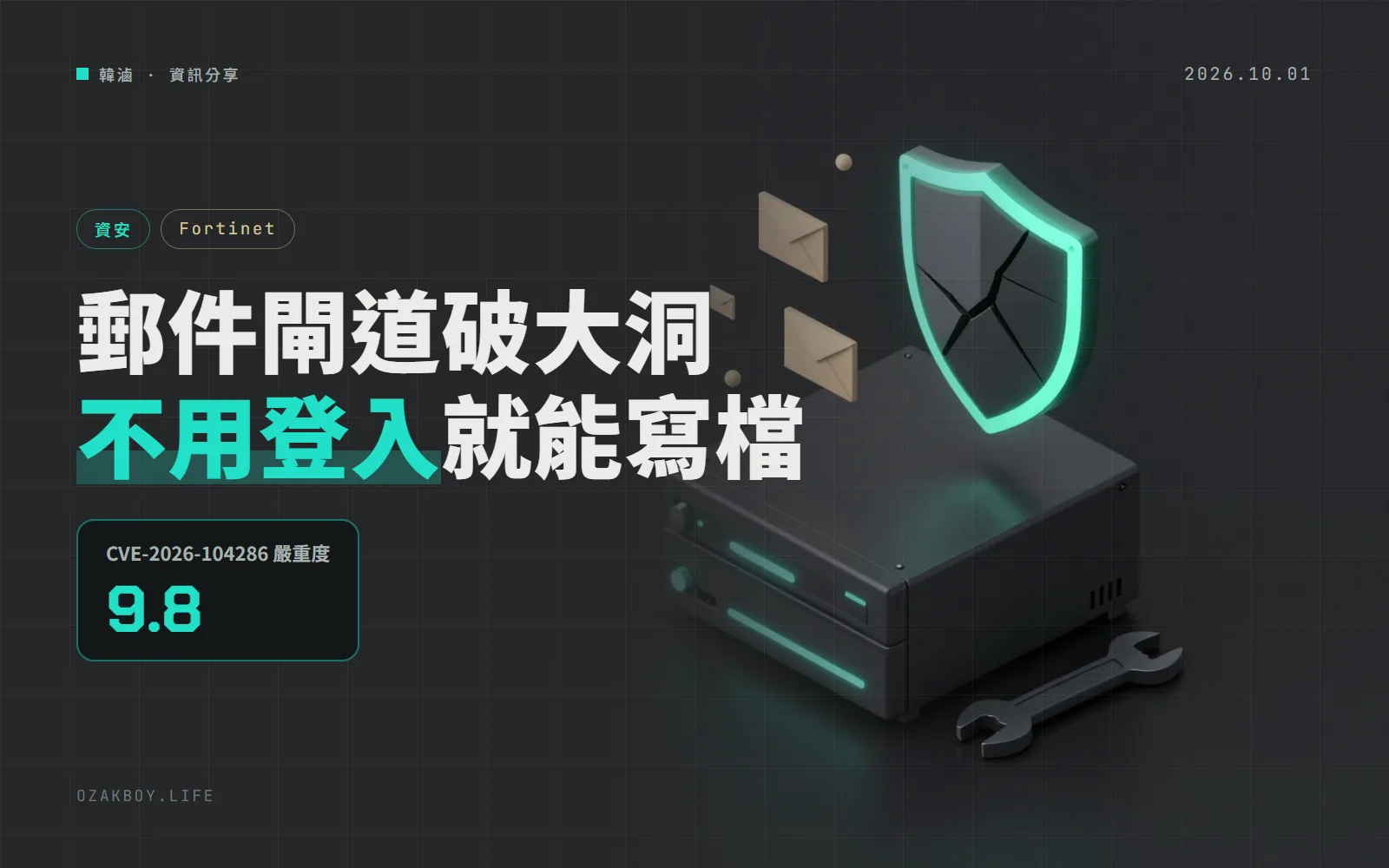 FortiMail 郵件閘道 9.8 分漏洞已遭利用:不用登入就能寫檔,CISA 當天列入清單