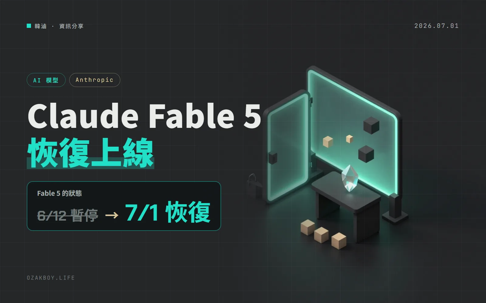 Claude Fable 5 暫停近三週後 7/1 恢復上線:Anthropic 說明出口管制經過與新增的防護
