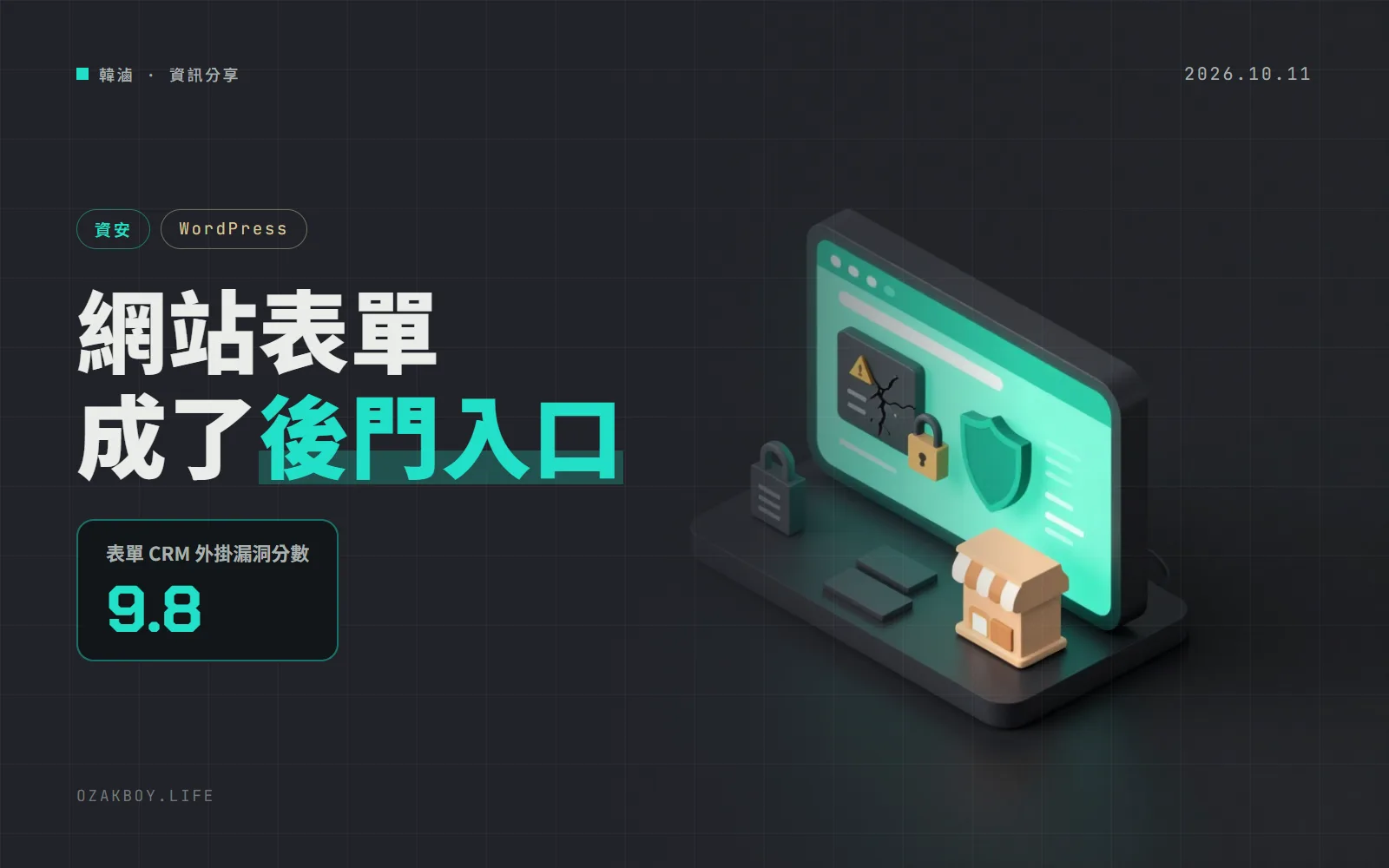 WordPress 外掛漏洞週末集中公布:Avada 表單免登入能刪文章,4 款表單 CRM 外掛 9.8 分