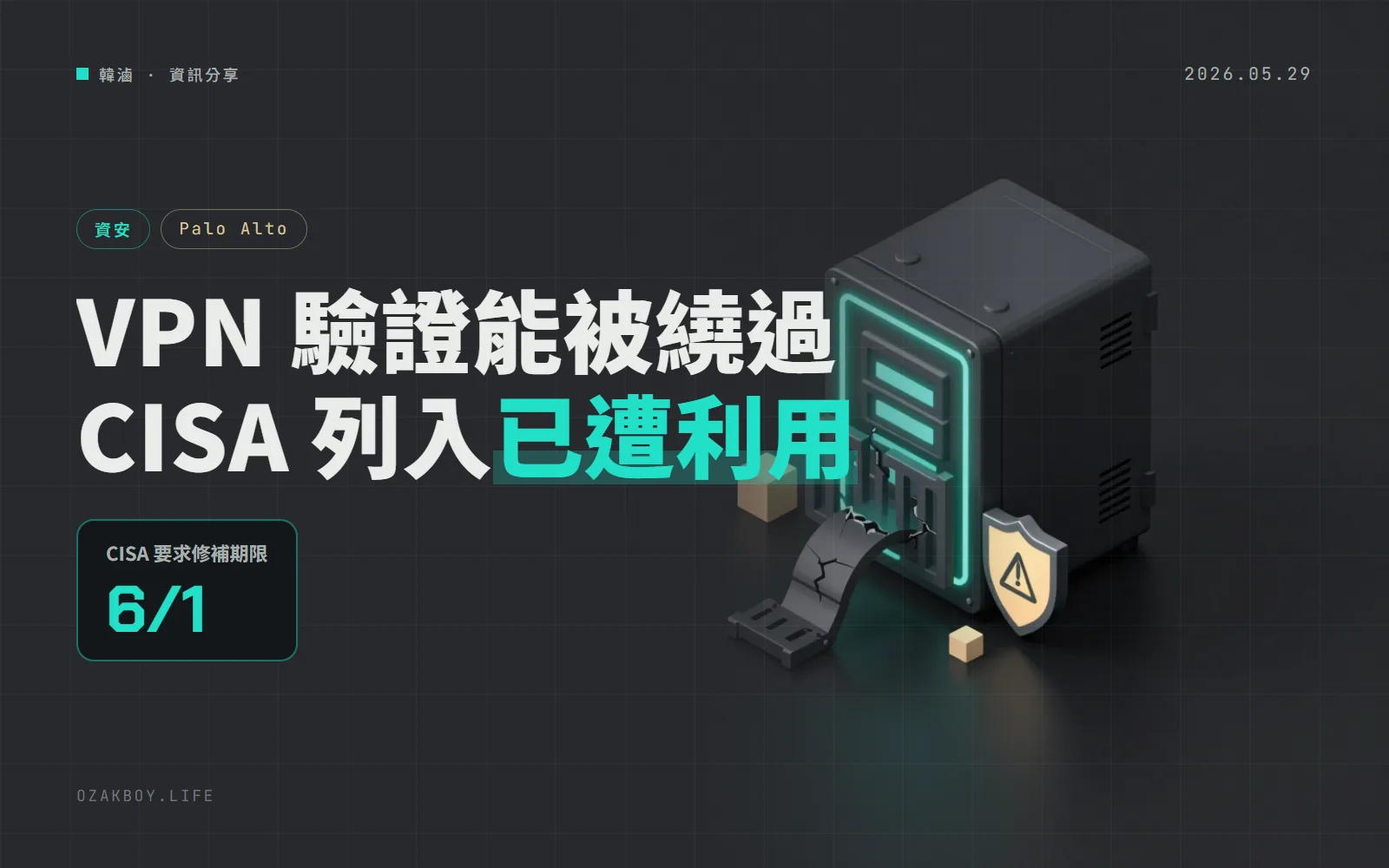 PAN-OS GlobalProtect 驗證繞過 CVE-2026-0257 列入 CISA 已遭利用清單