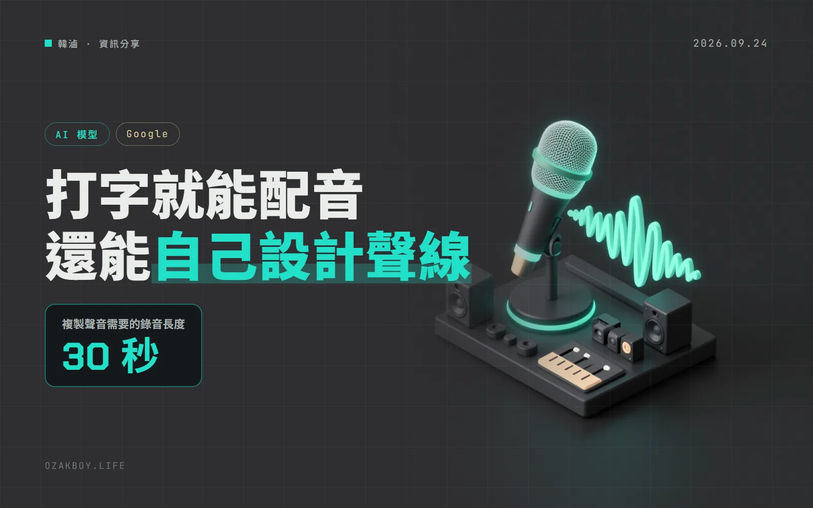 Google 推出 Gemini 3.8 TTS:30 秒錄音就能複製聲音,一小時旁白不到 1 美元