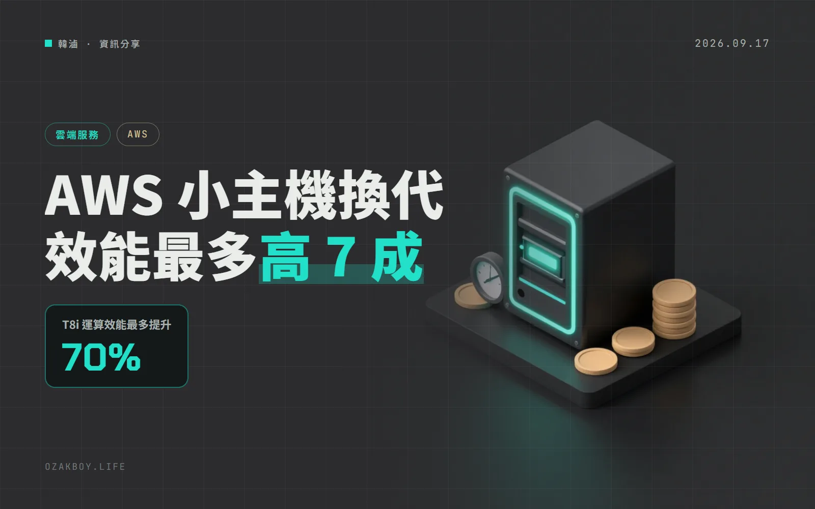 AWS 推出 EC2 T8i 平價小主機:接替 T3,運算效能最多高 7 成,免費方案也能用