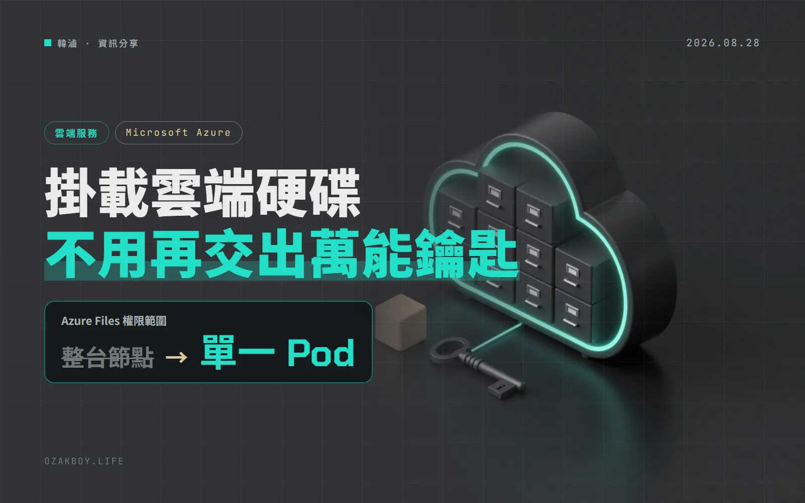 AKS 掛 Azure Files 不必再塞儲存體金鑰：每個 Pod 用自己的身分，只拿得到該拿的檔案