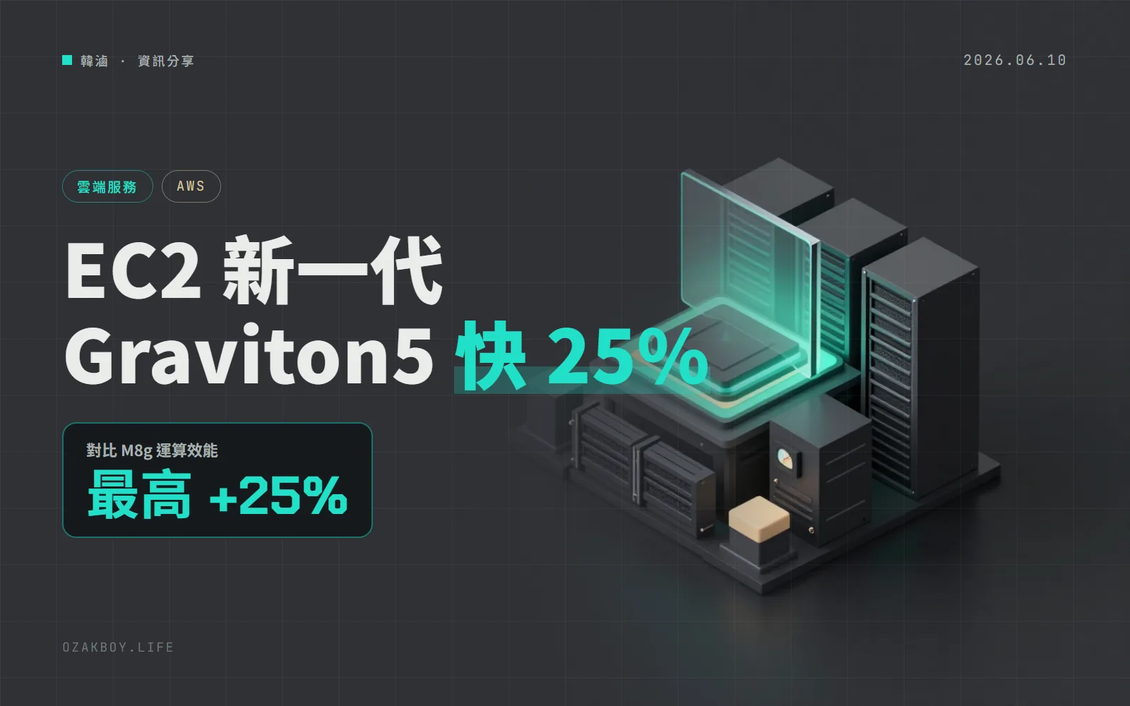AWS EC2 M9g 正式上線：Graviton5 處理器，運算效能比上一代最多快 25%
