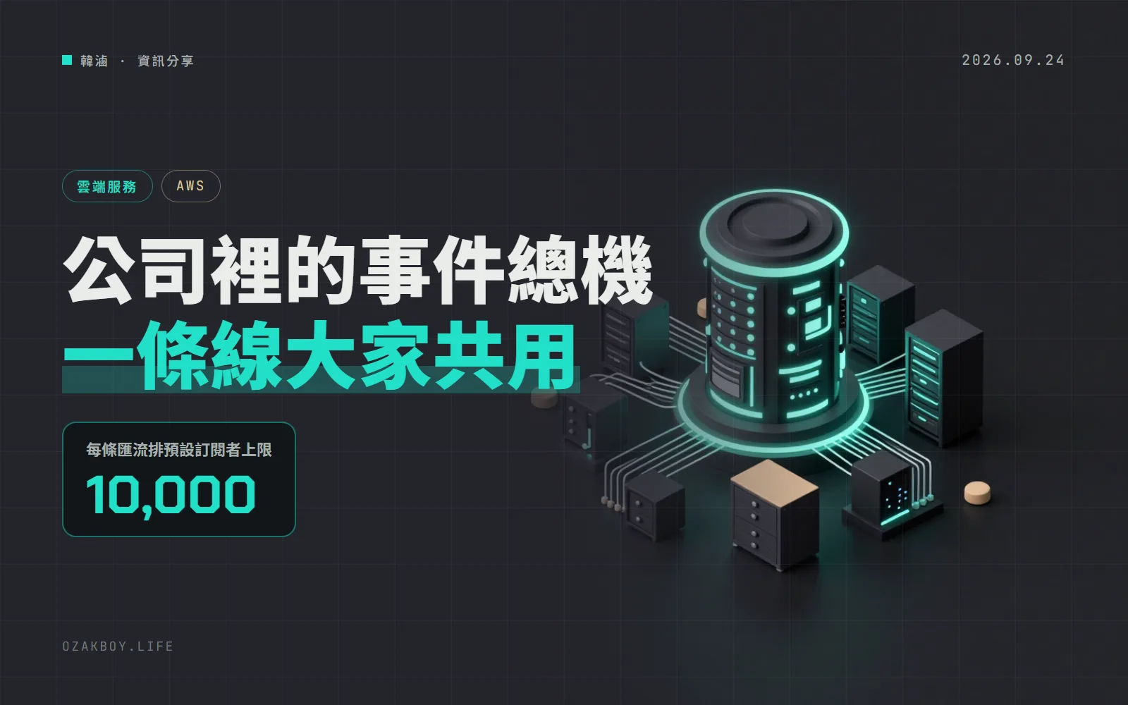 AWS EventBridge 重做事件匯流排:全公司共用一條線,還能排順序、自動去重