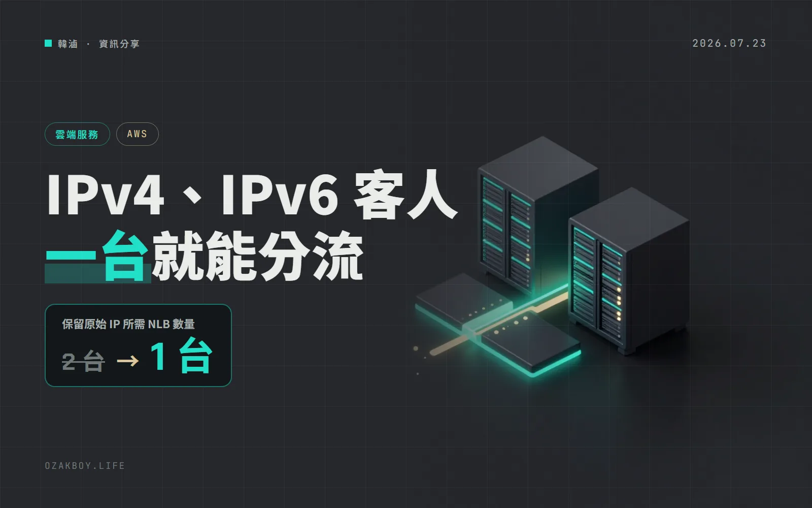 AWS 網路負載平衡器能依 IPv4／IPv6 分流了：一台 NLB 就夠，不必再養兩台
