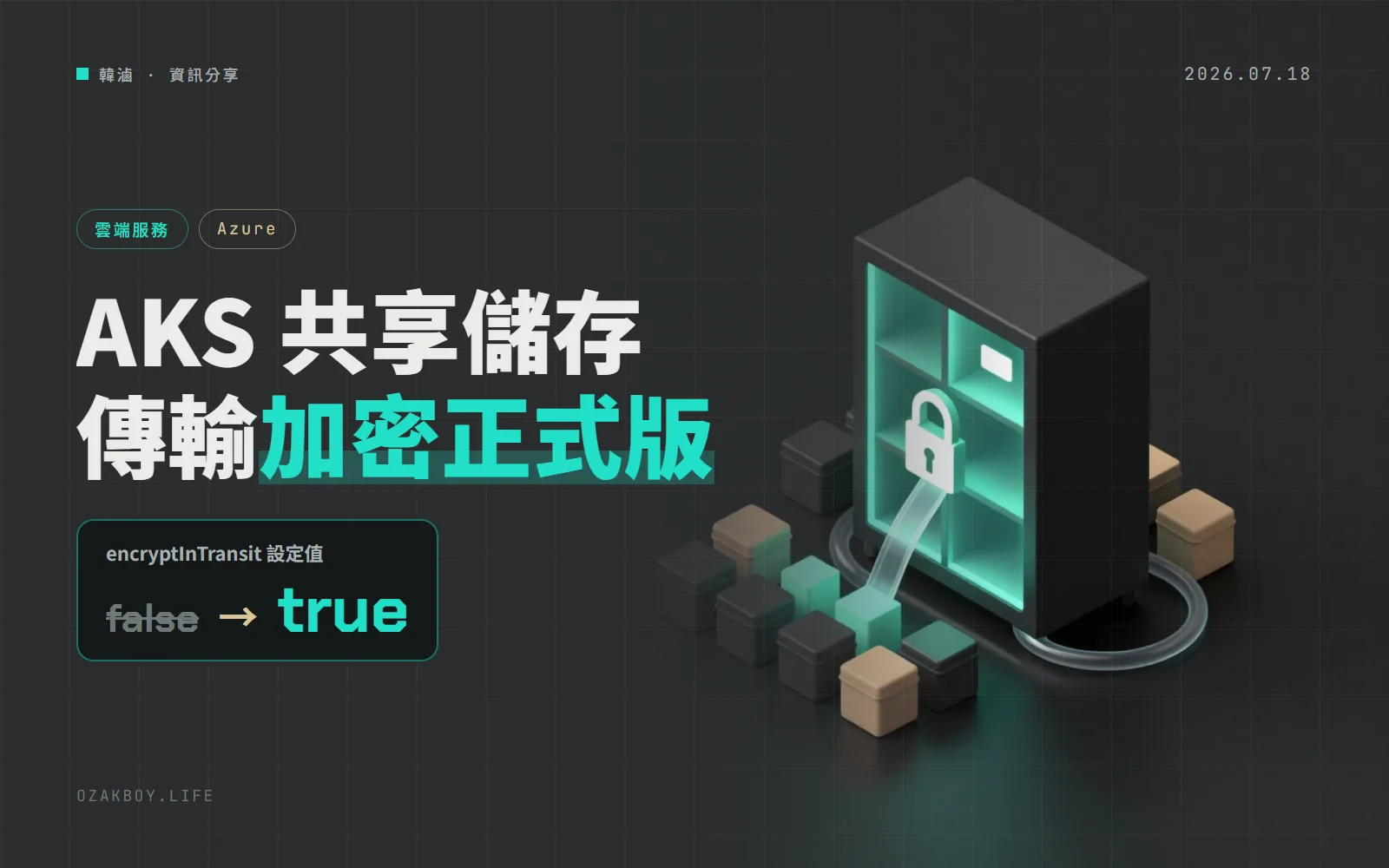 AKS 的 Azure Files NFS 共享儲存正式支援傳輸加密:StorageClass 加一行就能開,不用改應用程式
