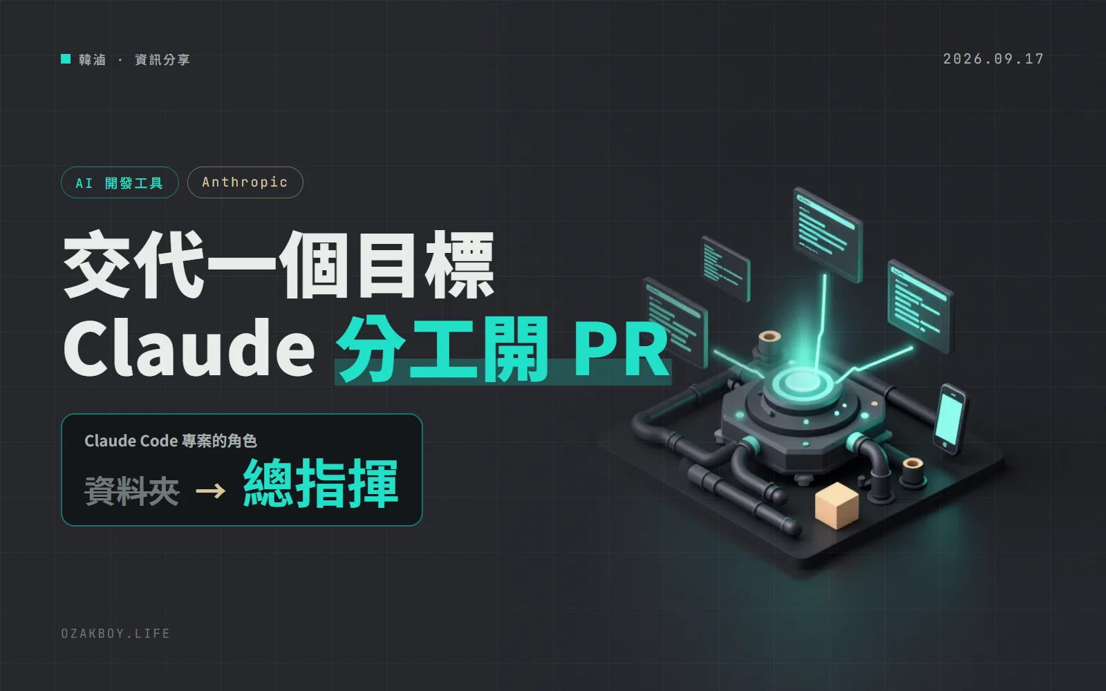Claude Code 專案功能大改版:交代一個目標,AI 自己拆工作、平行開分支送 PR