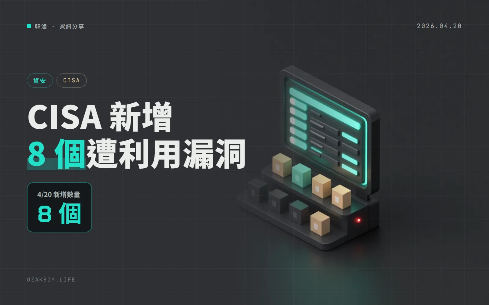 CISA 一次把 8 個漏洞列入「已遭利用」名單：Cisco SD-WAN、PaperCut、TeamCity 都在內