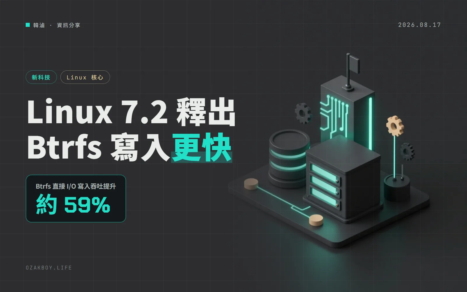 Linux 核心 7.2 釋出:Btrfs 預設啟用大型 folio、記憶體回收最高快約 3 成,NAS 與伺服器最有感