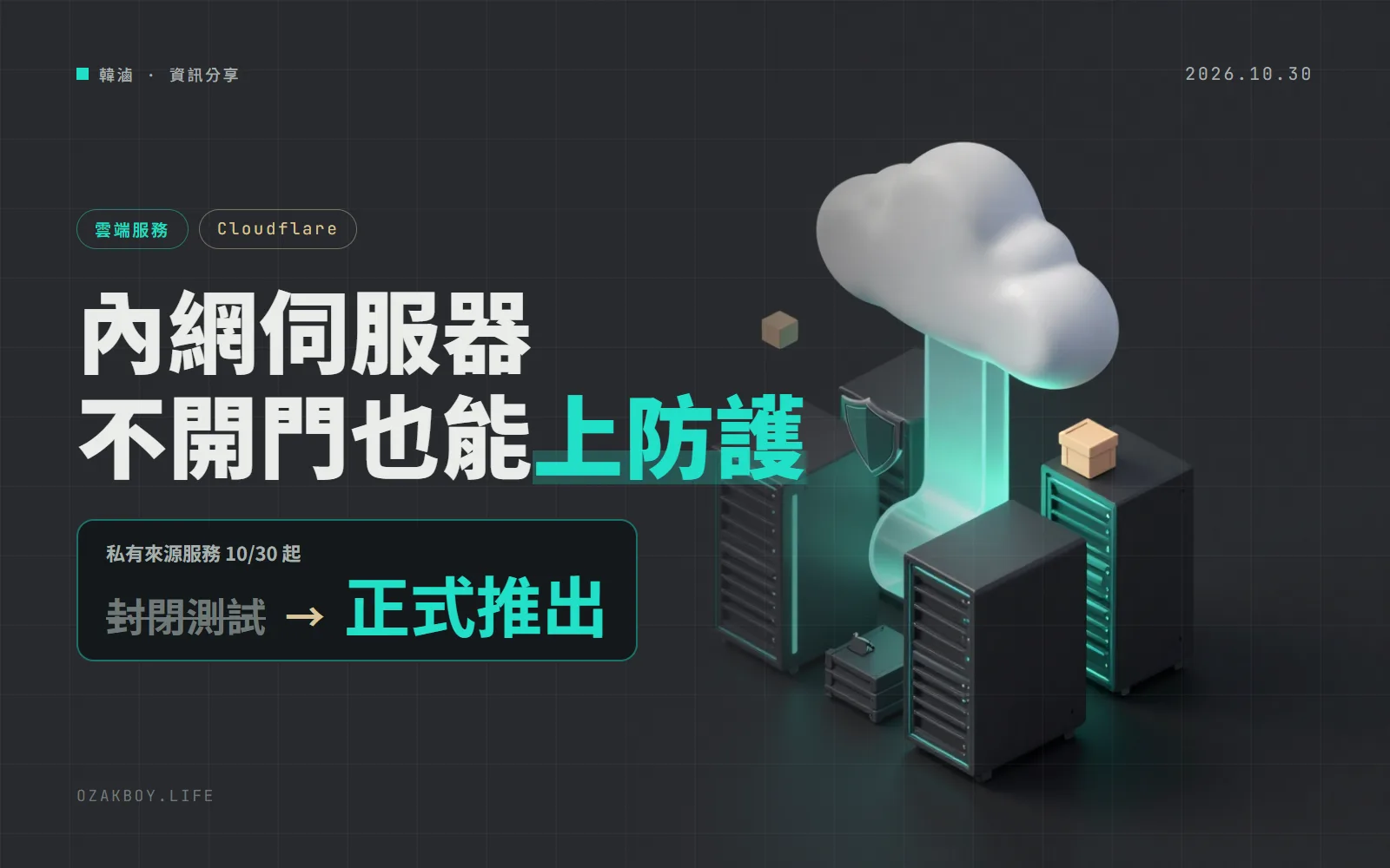 Cloudflare 私有來源服務正式推出：內網伺服器不開防火牆，也能套 WAF、快取和 Workers