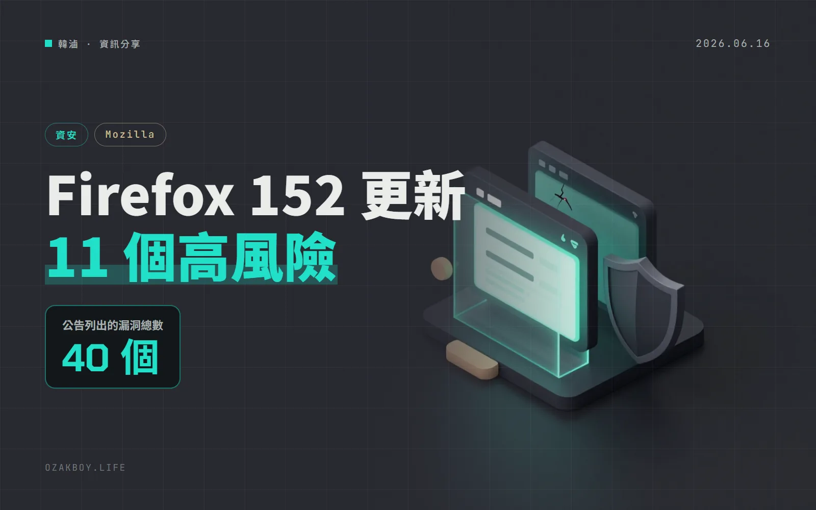 Firefox 152 修了 11 個高風險漏洞:4 個是沙盒逃逸,WebGPU 那個評分 9.8