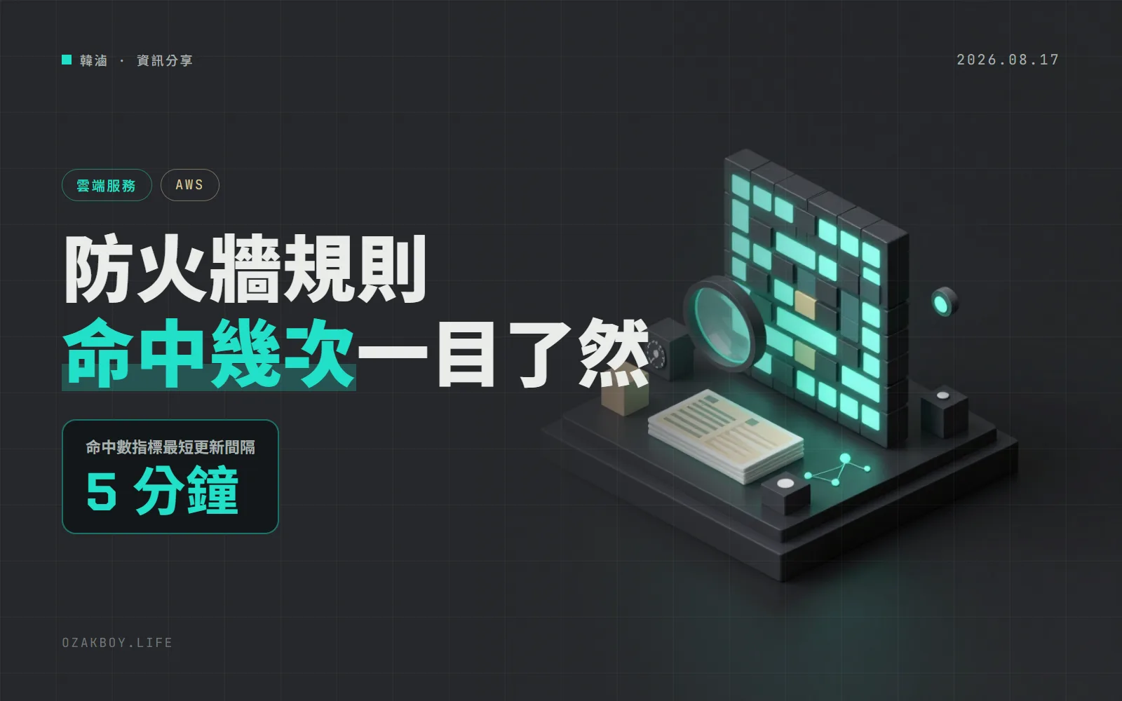 AWS Network Firewall 能看每條規則命中幾次：揪出沒在用的規則，預設開啟、不另外收費