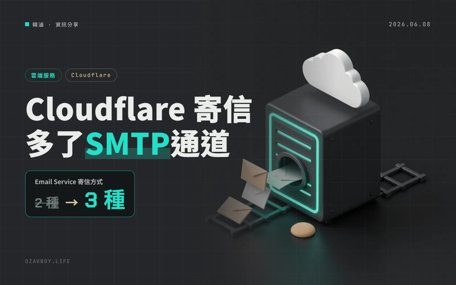 Cloudflare Email Service 開放 SMTP 寄信(beta):舊網站不改程式架構也能接