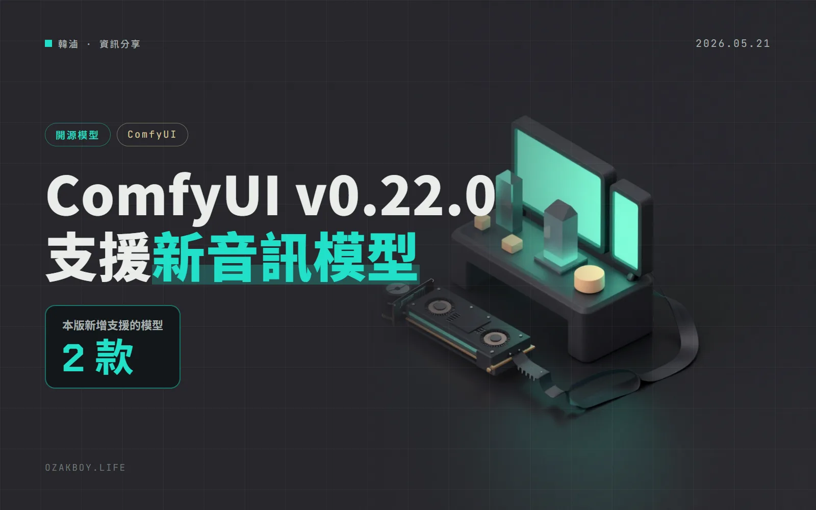 ComfyUI v0.22.0 更新：支援 Stable Audio 3、MoGe，LTX 2.3 吃的顯示記憶體也變少