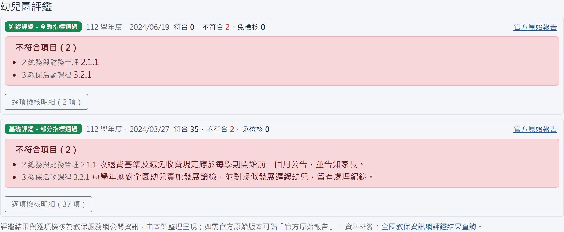 評鑑不符合項目直接紅框給你看,招生資訊也整合了