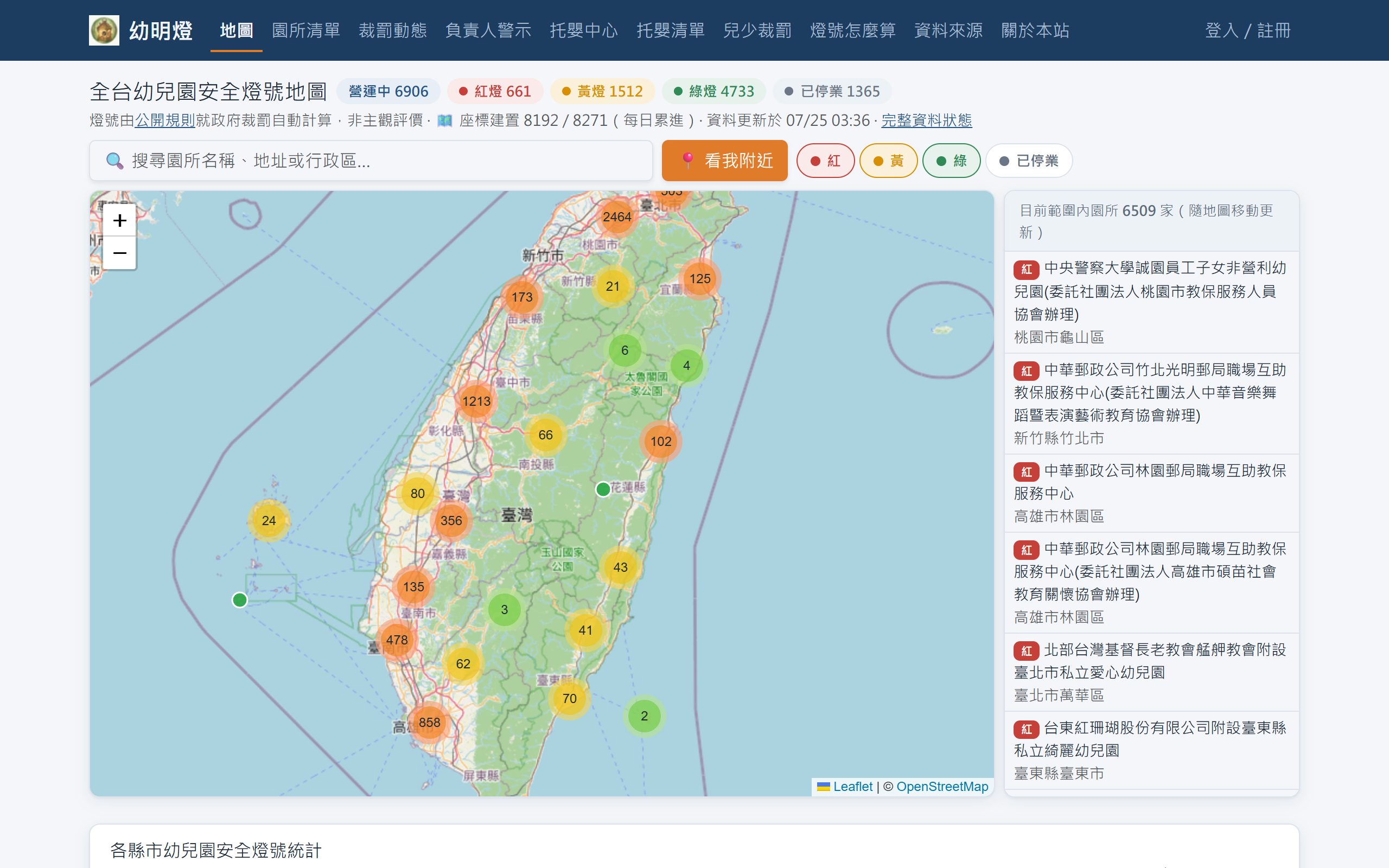 幼明燈上線:我為什麼做一個幼兒園避雷地圖