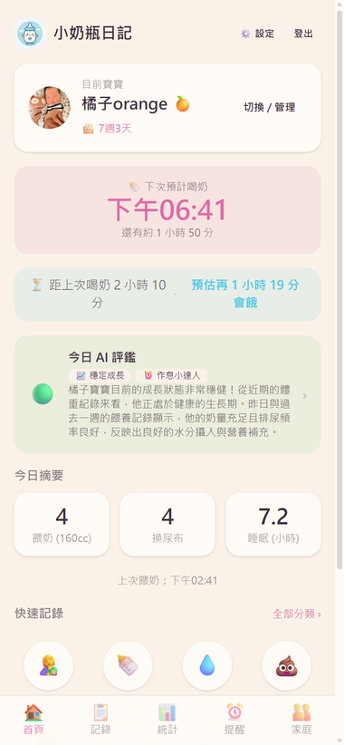 今日儀表板