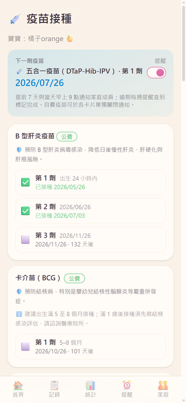 疫苗接種時程