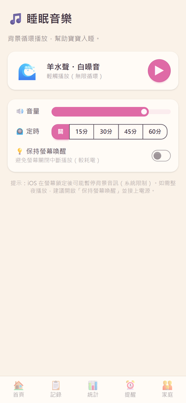 睡眠音樂
