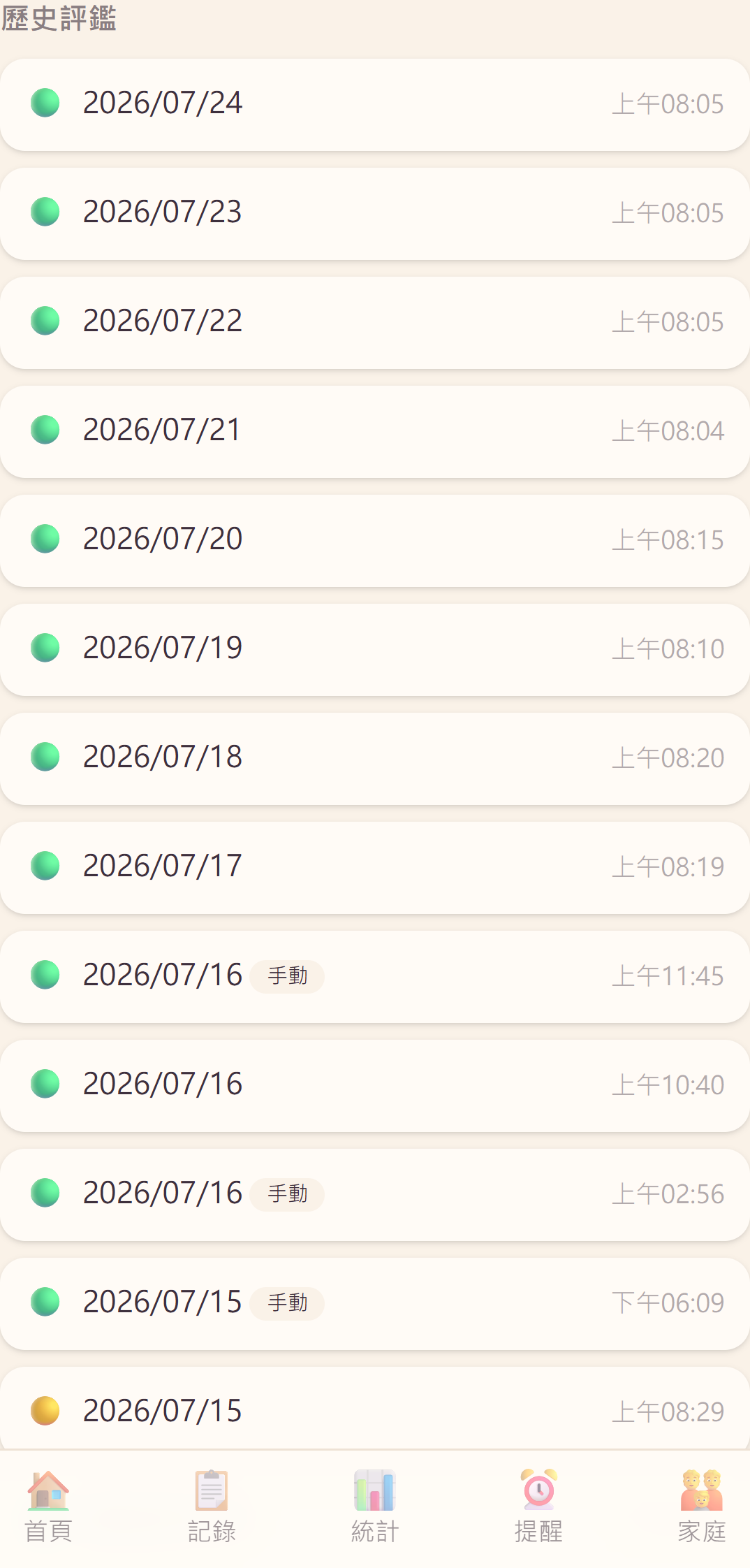 AI 評鑑頁與歷史