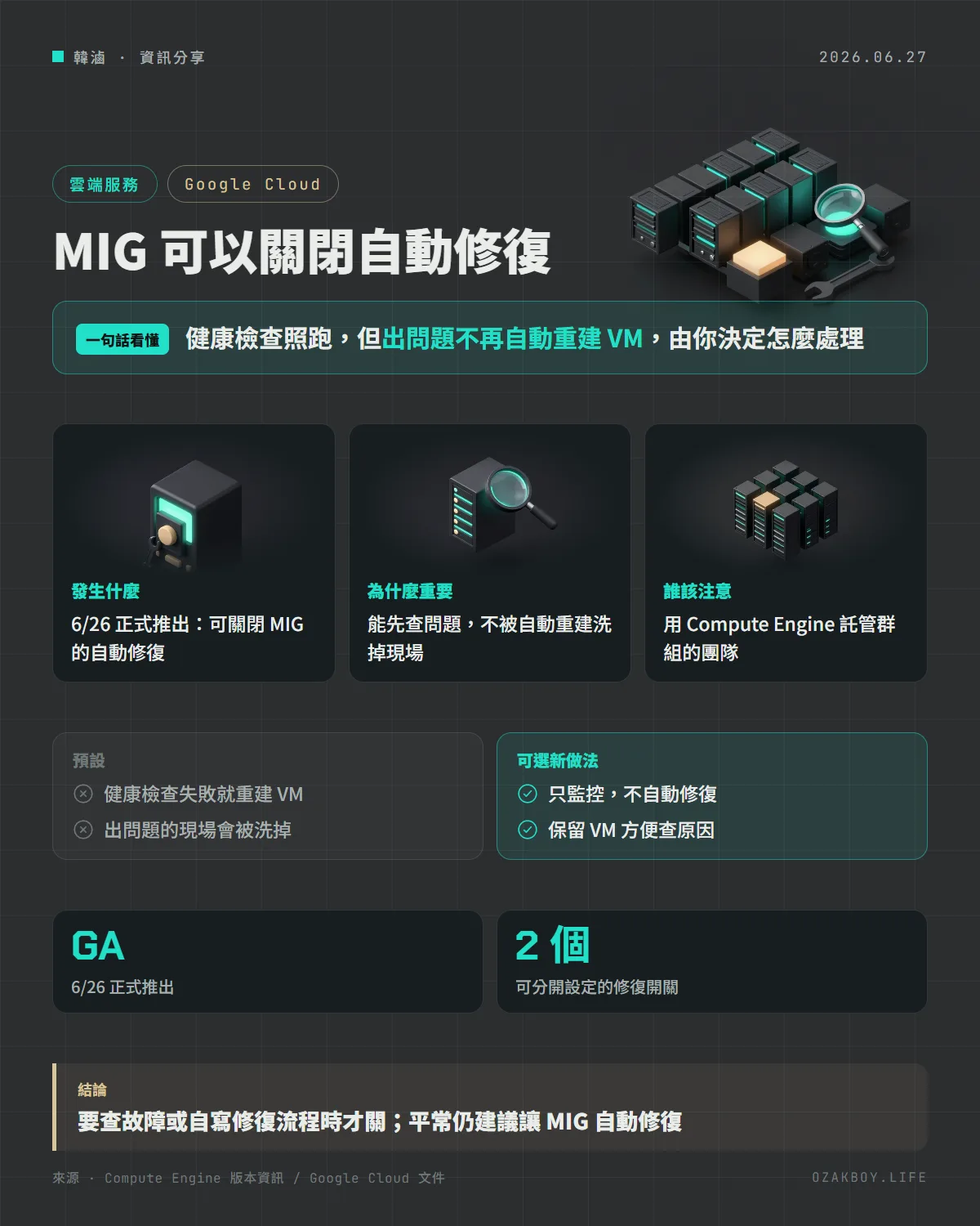 MIG 可以關閉自動修復資訊圖卡:健康檢查照跑,但出問題不再自動重建 VM,由你決定怎麼處理