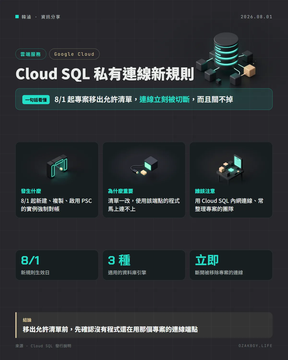Cloud SQL 私有連線新規則資訊圖卡:8/1 起專案移出允許清單,連線立刻被切斷,而且關不掉