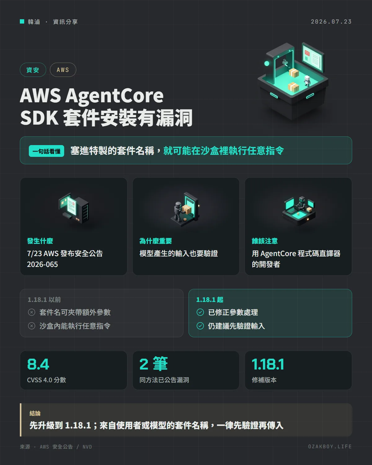 AWS AgentCore SDK 套件安裝有漏洞資訊圖卡:塞進特製的套件名稱,就可能在沙盒裡執行任意指令