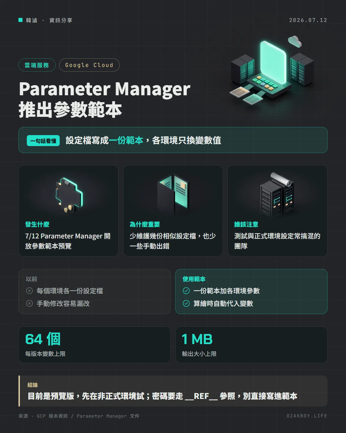 Parameter Manager 推出參數範本資訊圖卡:設定檔寫成一份範本,各環境只換變數值