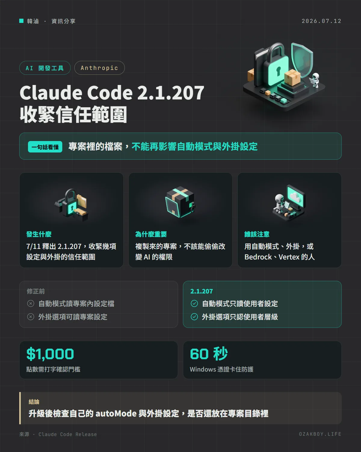 Claude Code 2.1.207 收緊信任範圍資訊圖卡:專案裡的檔案,不能再影響自動模式與外掛設定