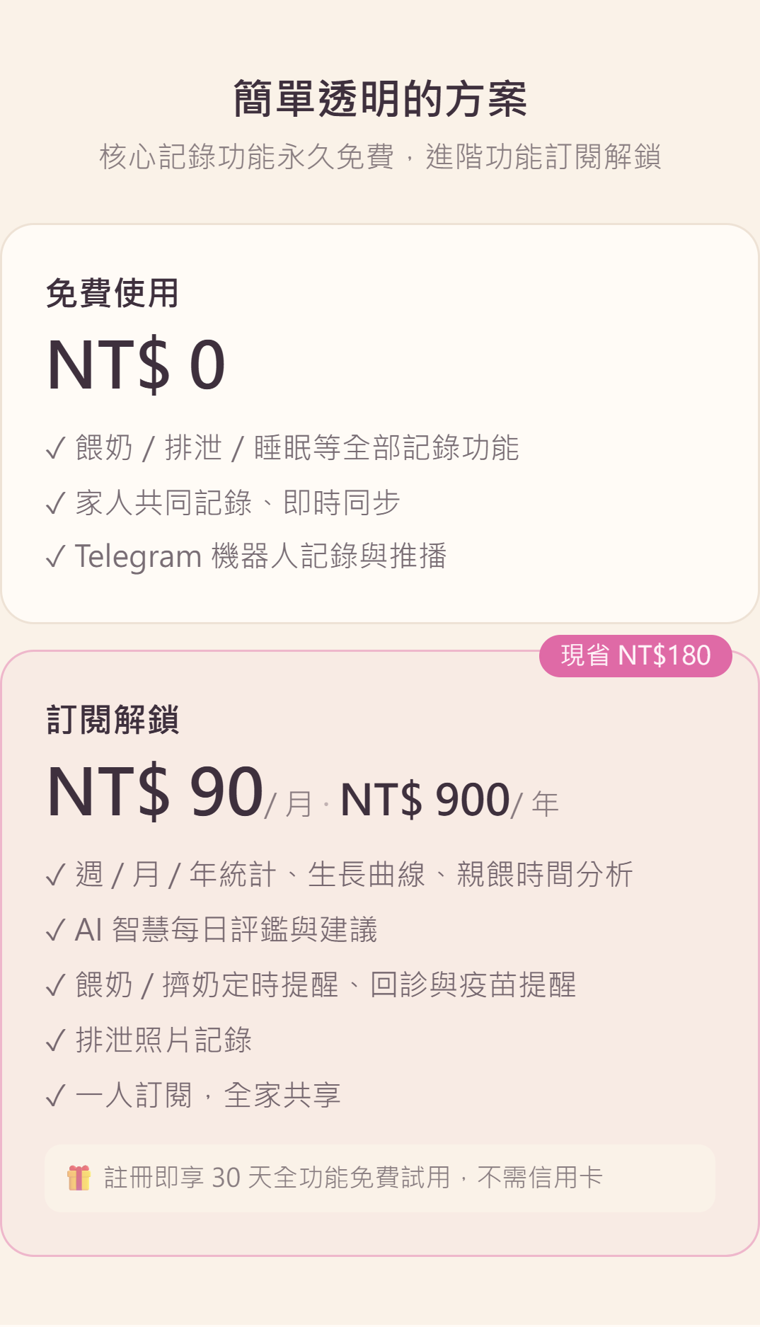 方案對照