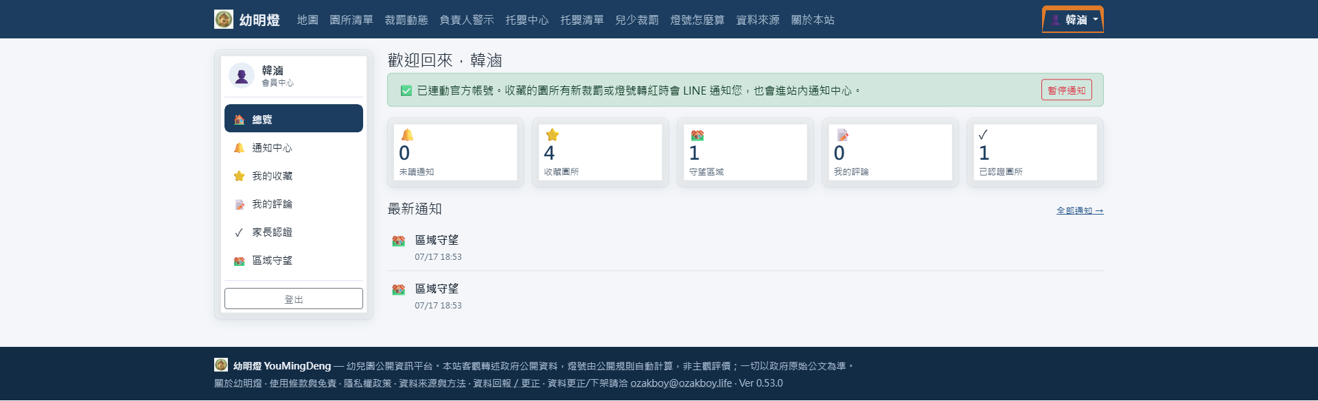 會員中心總覽