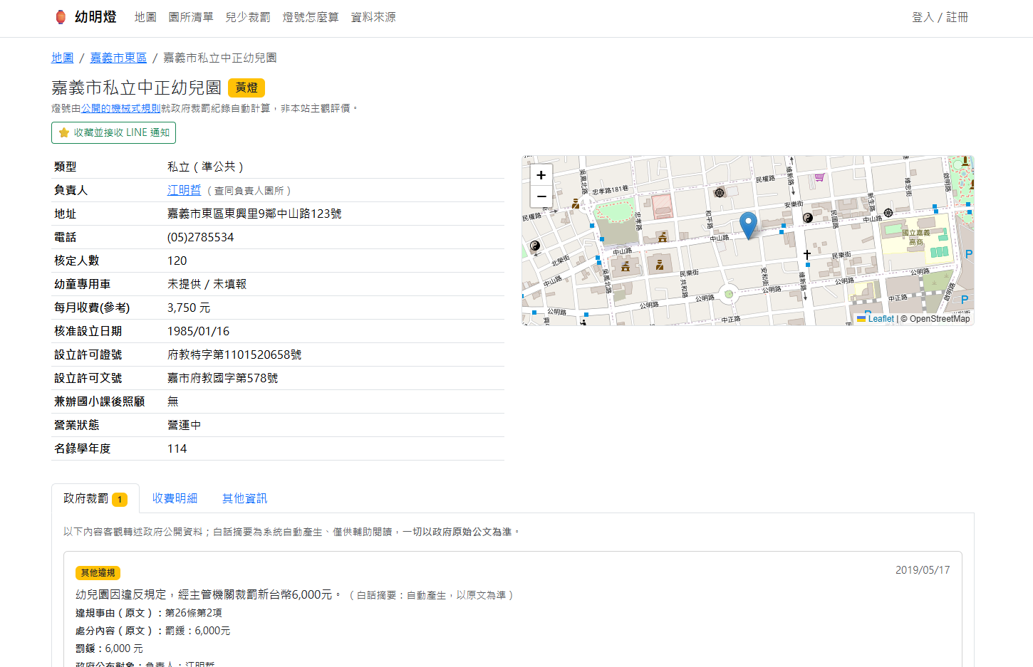 幼稚園狀況